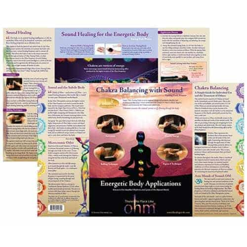 Instructiekaart Sound Healing; Chakratherapie