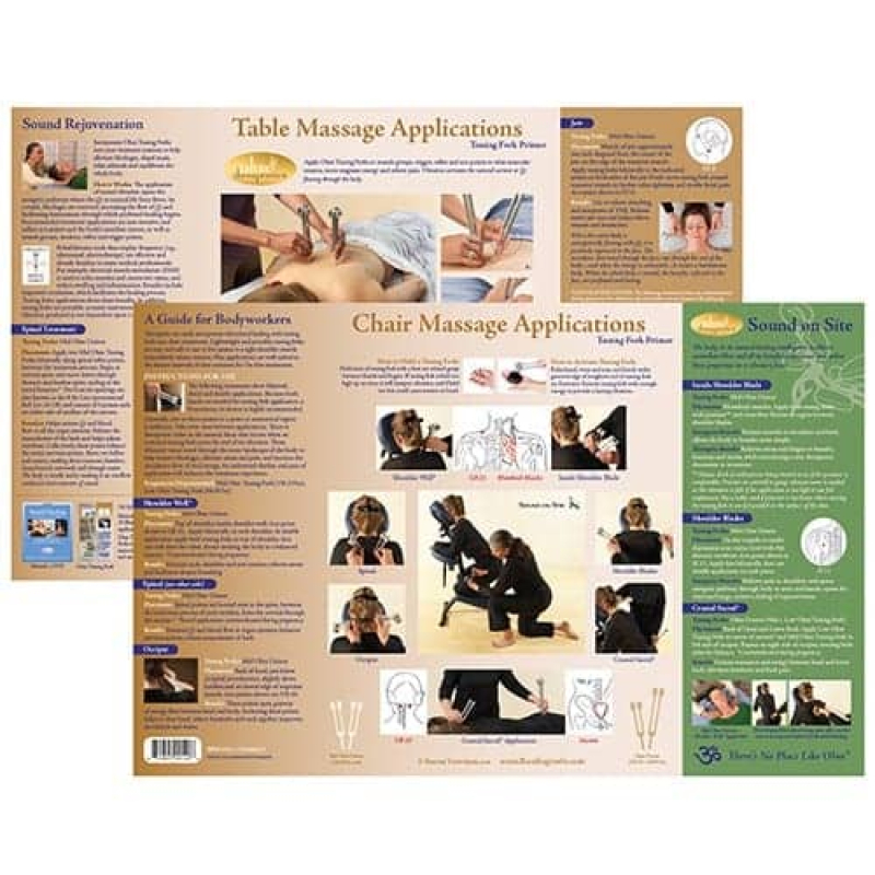 Instructiekaart Sound Healing; massagetherapie